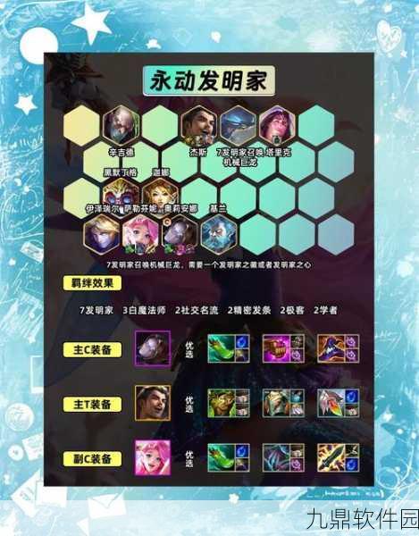 手游资讯，金铲铲之战发明家阵容深度解析与策略指南