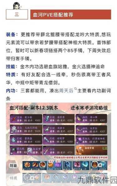 逆水寒手游深度解析,血河内功完美搭配全攻略