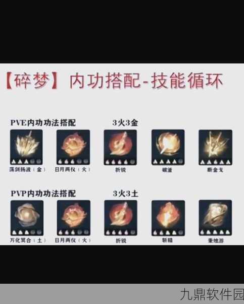逆水寒手游深度解析,血河内功完美搭配全攻略