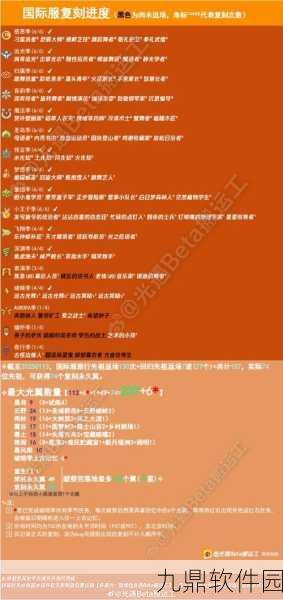 手游资讯,大航海探险物语宿化夫改孵化配方揭秘