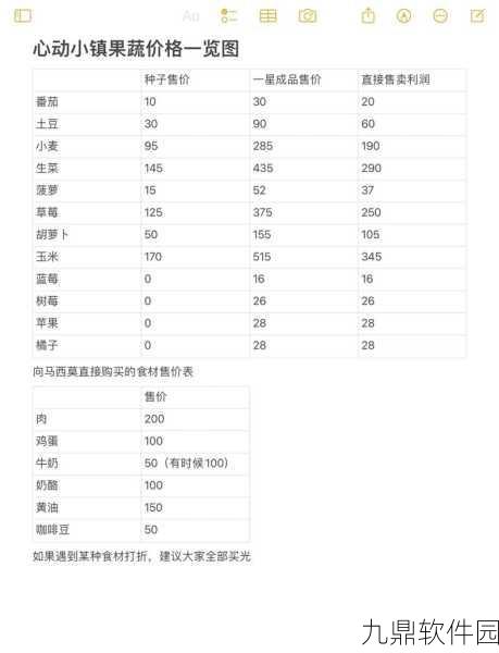 心动小镇烹饪技艺大揭秘，快速升级攻略与独家赛事细节全览