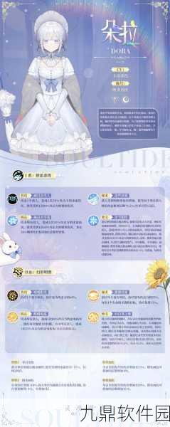 灵魂潮汐顶级初始人偶深度剖析与推荐指南