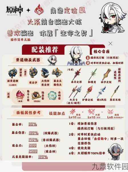 原神，探索阿蕾奇诺的突破之旅，全面解析所需养成材料