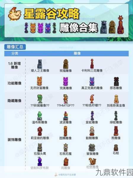 星露谷物语，松露油制作与获取方法深度解析