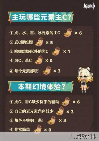 原神体验服资格申请全攻略