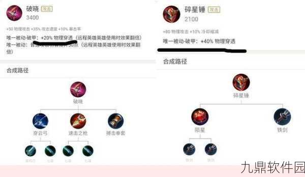 王者荣耀装备被动属性深度解析,揭秘唯一被动的真正含义