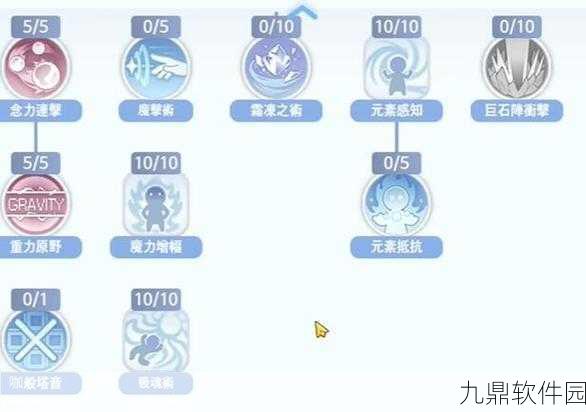 仙境传说爱如初见,枪骑加点全攻略