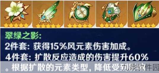 原神北斗圣遗物搭配攻略,揭秘最佳套装效果