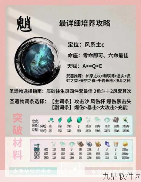 原神魈最强阵容搭配指南