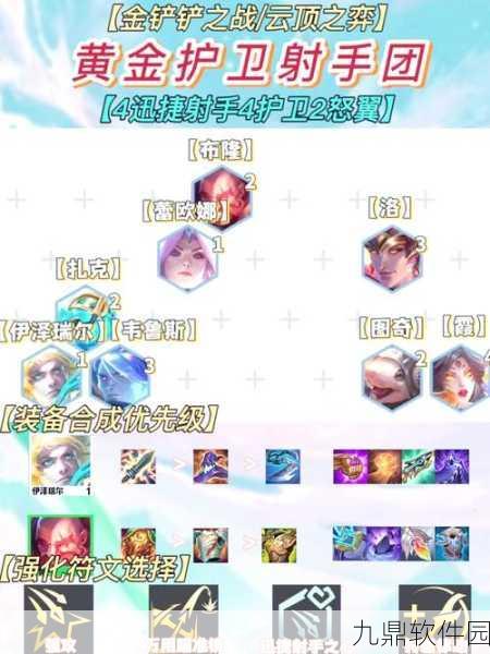王者荣耀守卫峡谷天赋选择深度解析