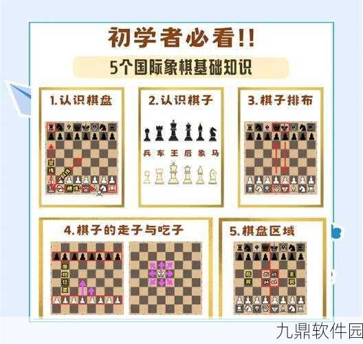 手游资讯，国际象棋手游助力儿童智慧开发，探索智慧成长新路径