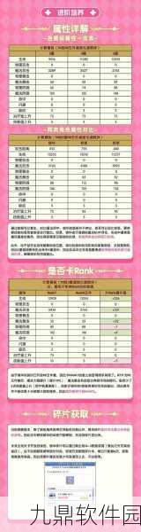 公主连结小小甜心大冒险活动奖励全解析,镜华碎片是否包含在内?