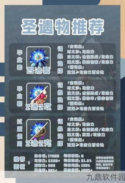 原神神里绫华武器推荐深度解析，助力玩家打造最强冰系女神