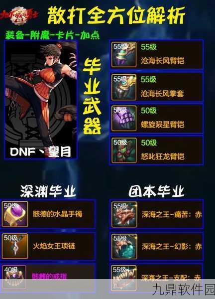 DNF起源散打技能加点攻略，极致输出与实战策略深度解析