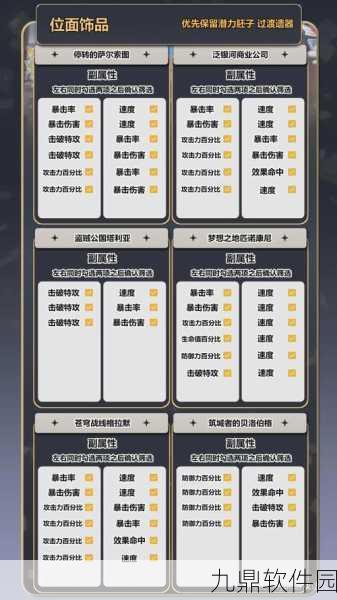 崩坏星穹铁道，遗器获取攻略大全深度解析