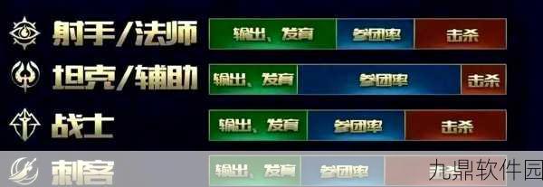 王者荣耀为何占据如此庞大的内存空间?深度解析与最新资讯