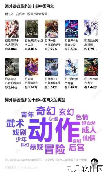 邪神，一场惊心动魄的奇幻冒险之旅深度测评与全攻略揭秘