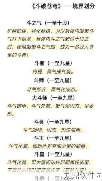 斗破苍穹手游，盟主之路与联盟活动全解析