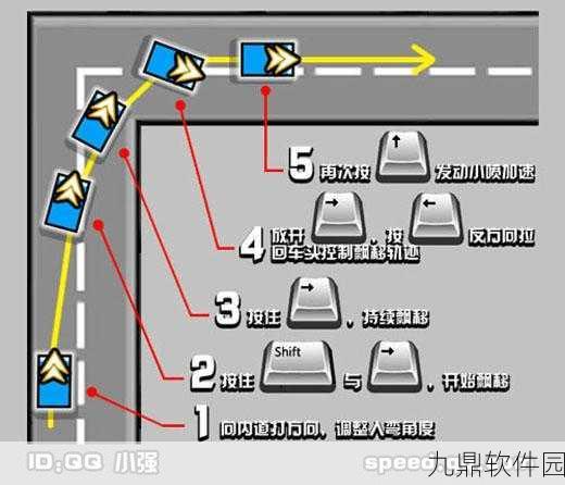 QQ飞车手游经典漂移技巧全攻略,解锁赛道王者之路