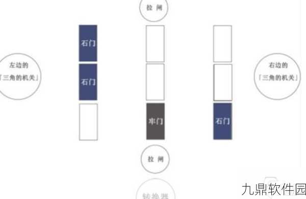 原神蛇心之地迷宫深度解密攻略,探索与解谜的终极指南