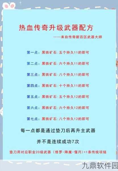 传奇世界命运之刃制作方法全解析