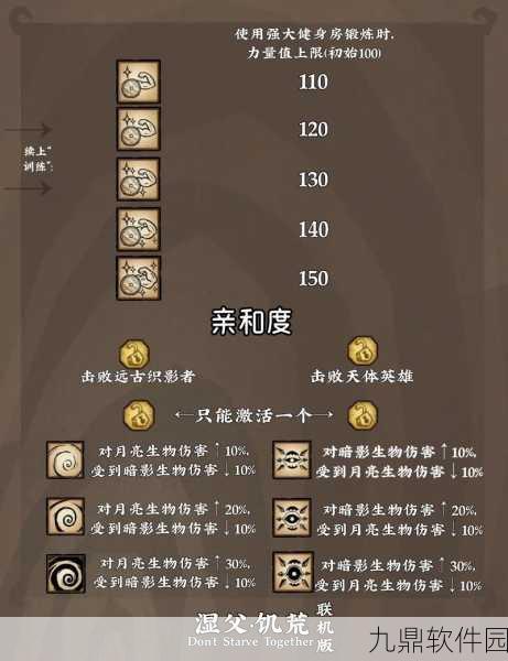 饥荒手游，成为暗影操纵者，噩梦燃料获取全攻略