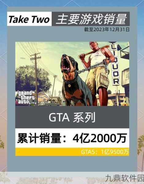 GTA5手游版工厂投资，深度解析盈利潜力与策略