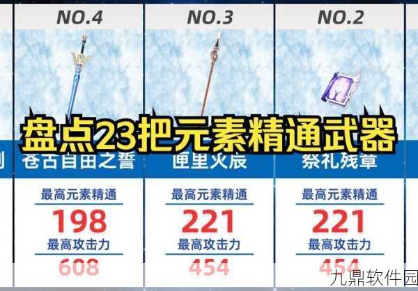 原神元素精通精确加伤机制深度解析与版本更新前瞻