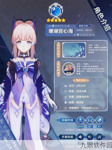 原神珊瑚宫心海前期圣遗物推荐，解锁实力飙升的秘籍