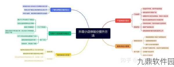 抖音商城移除教程，为手游爱好者打造更纯净的首页体验