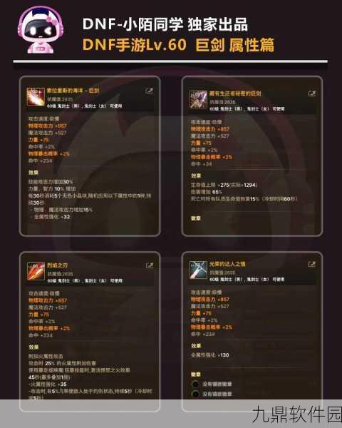 DNF红眼玩家必看，60粉钝器与65粉钝器刷图效果深度解析