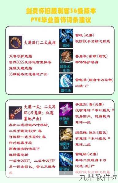 手游资讯,揭秘剑灵刺客之路6高效练级攻略