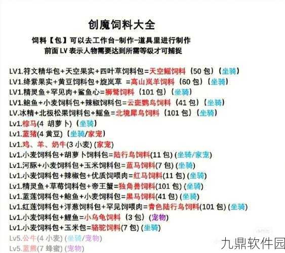 创造与魔法，揭秘顽皮蝾螈饲料保底数量及制作攻略