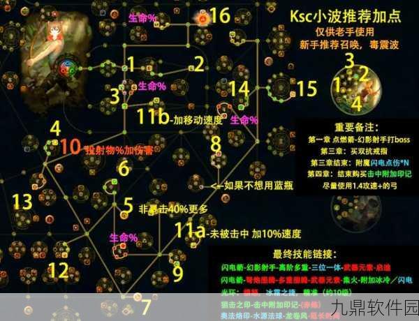 流放之路手游速刷升级与地图推荐深度攻略