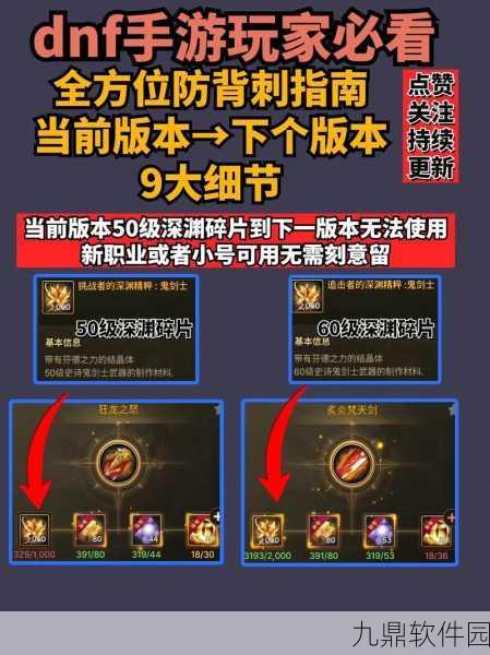 DNF手游资讯，擎天之柱守门将攻略详解