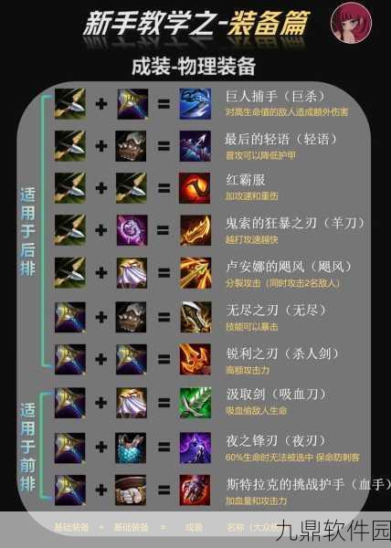 金铲铲之战圣锤之毅出装与阵容搭配全攻略