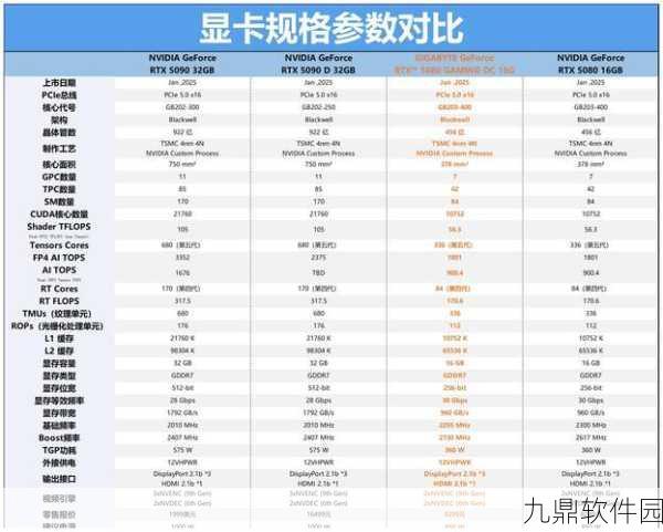 影之诗卡组费用曲线心得，高费牌与低费牌比例深度解析