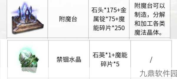 手游资讯，揭秘黑暗与光明法杖淬炼石炼制秘籍，速通攻略大放送