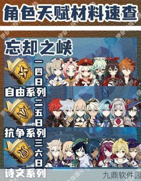 原神新版本揭秘,达成如同昔日的微茫月明灰河往事成就全攻略