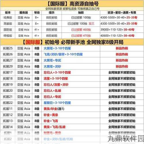 星穹铁道黑塔商店刷新机制详解