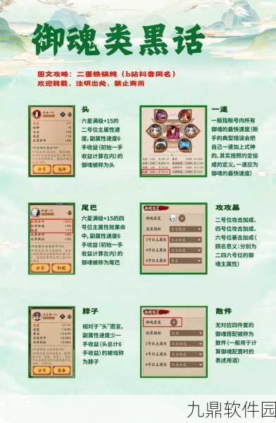 阴阳师新手攻略，御魂10层完美通关秘籍
