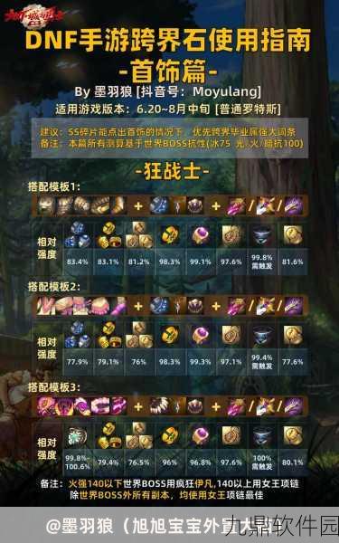 DNF手游宠物跨界石获取与使用全攻略