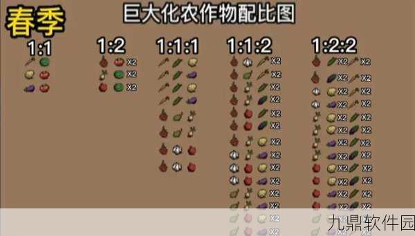 饥荒蔬菜大全深度解析，手游资讯全攻略