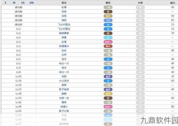 精灵宝可梦GO刺甲贝全面解析,分布地图、技能图鉴及角色强度探讨