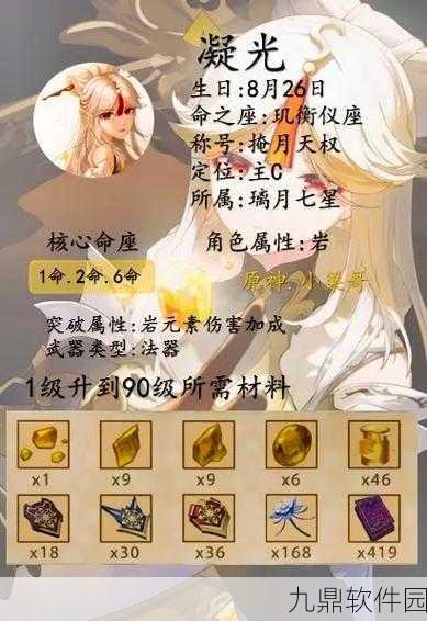 原神凝光角色深度解析，技能详解与人物图鉴更新
