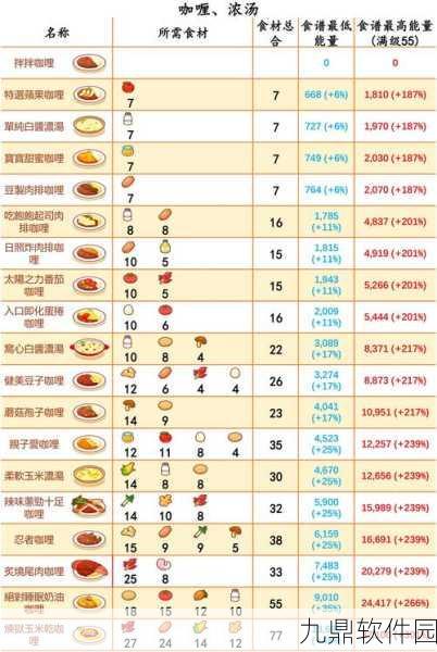 宝可梦大探险皮皮食谱配方大揭秘 助你轻松收服可爱皮皮