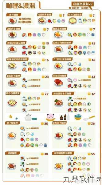 宝可梦大探险皮皮食谱配方大揭秘 助你轻松收服可爱皮皮