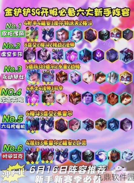 金铲铲之战，9腥红之月阵容深度攻略与玩法解析