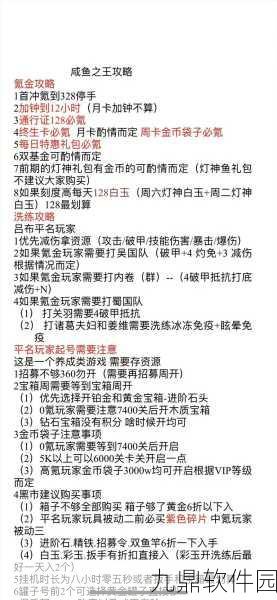 咸鱼之王关卡BOSS顺序全攻略