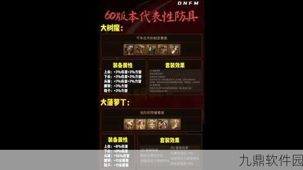 DNF手游资讯,深入解析奥兹玛装备体系